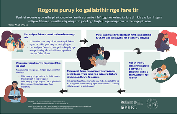 Rogone puruy ko gallabthir nge fare tir