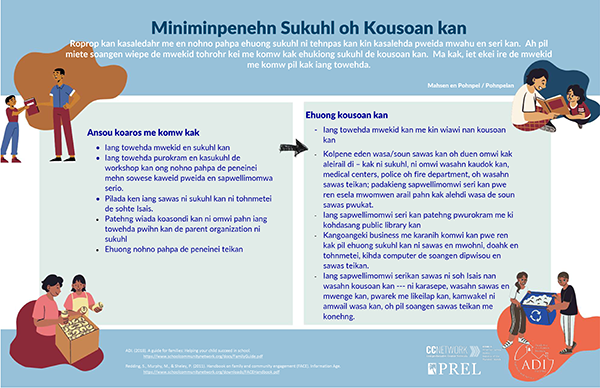 Miniminpenehn Sukuhl oh Kousoan kan