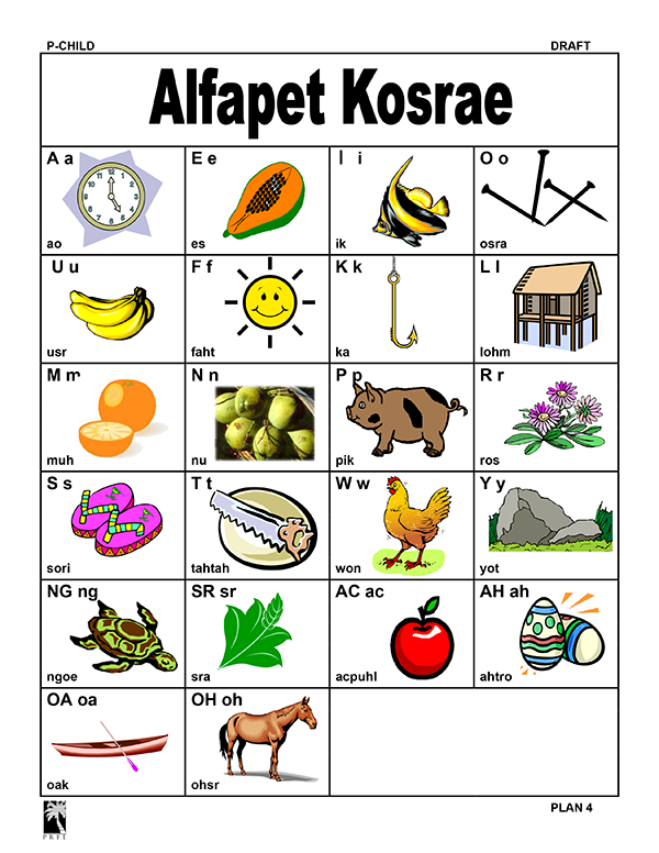 Alfapet Kosrae